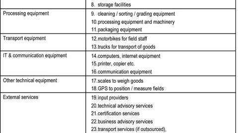 A printed checklist page with empty boxes and handwritten marks. No people appear.