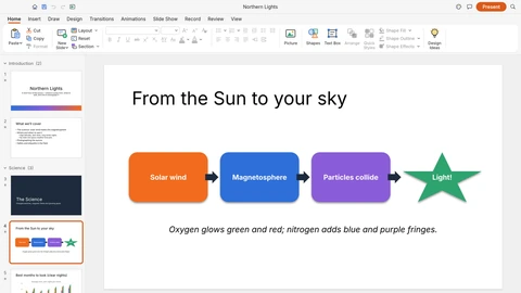DeckCraft editing a slide titled From the Sun to your sky, with four coloured shapes joined by arrows and a slide thumbnail pane on the left.