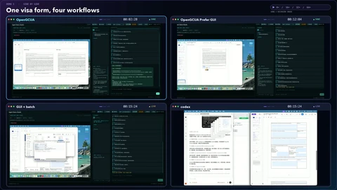 Four macOS screen recordings side by side, labelled OpenGCUA, OpenGCUA Prefer GUI, GUI plus batch and Codex, each filling in the same visa form, with elapsed-time clocks above each panel.
