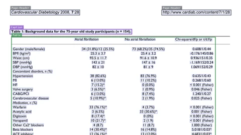 A scanned journal page processed by Indra OCR: grey Page-Header boxes around the journal name and URL, a purple Caption box around the table title, a green Table box around a data table, and thin blue boxes around every line of text.