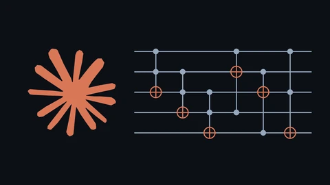 The coral Claude starburst symbol on the left of a dark navy panel, with a schematic quantum circuit on the right: five grey qubit wires crossed by Toffoli gates drawn as two control dots and a coral target.