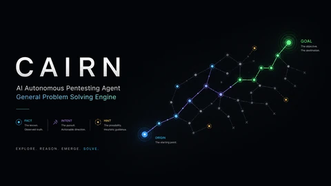 Cairn project banner: the word CAIRN in white on a dark background beside a glowing graph of blue, purple and green nodes running from ORIGIN to GOAL, with a legend for Fact, Intent and Hint.