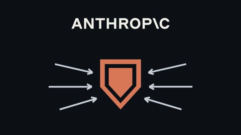 The off-white Anthropic wordmark at the top of a dark background, above a clay-orange shield with six grey arrows pointing at it from the left and right.