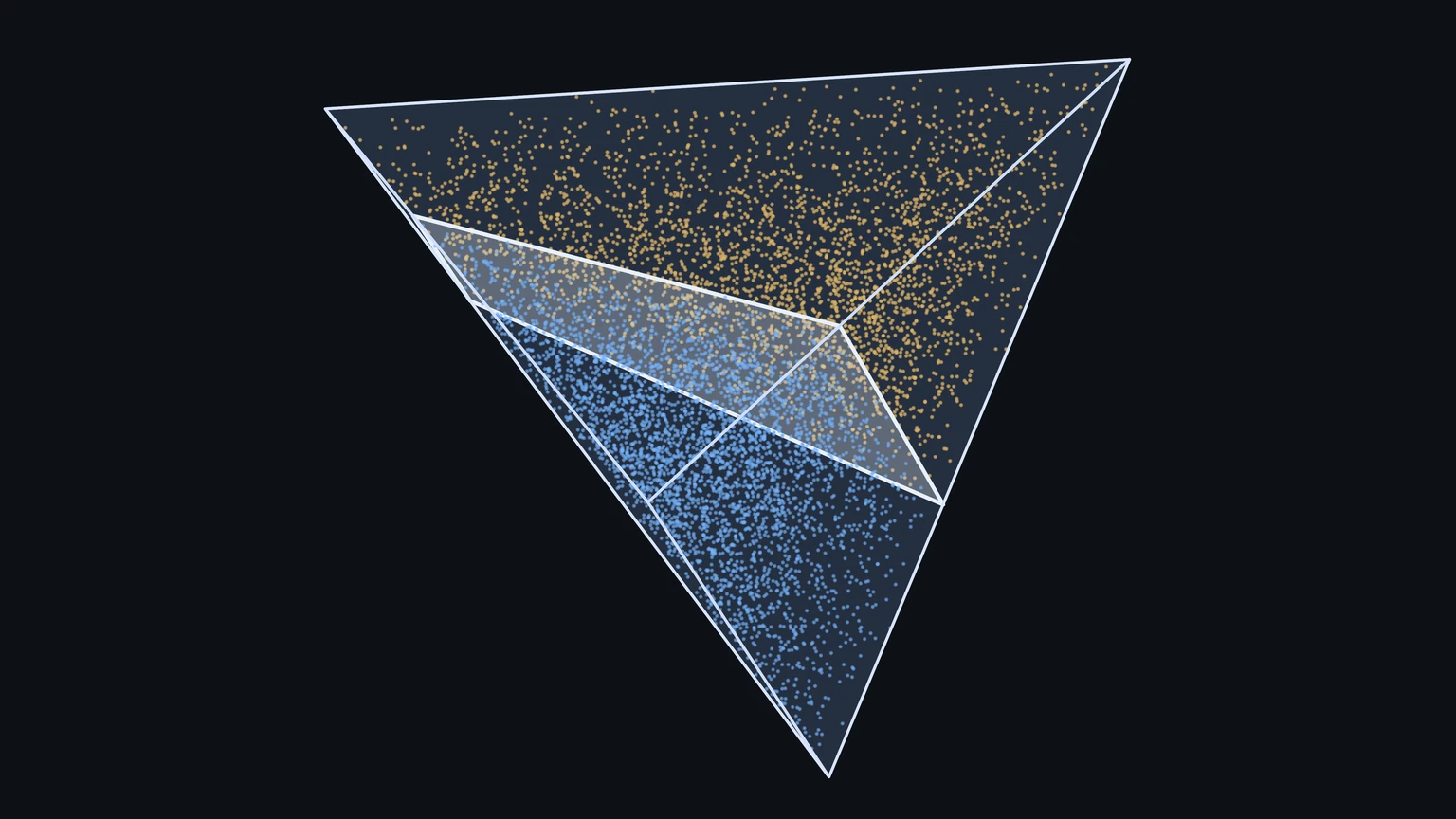 A translucent wireframe tetrahedron on a near-black background, filled with tiny dots and sliced by a single flat white plane, with amber dots above the cut and blue dots below it.