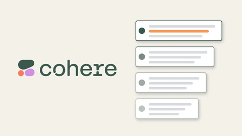 The Cohere logo in dark green on a cream background, beside four stacked white result cards that get narrower down the stack, the top card with one grey line highlighted in orange.