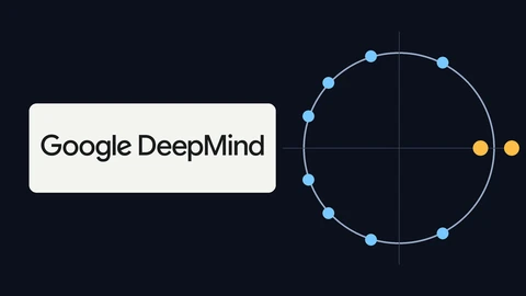 The Google DeepMind wordmark on a light panel at left. At right, a circle with eight blue dots on it and two amber dots on the horizontal axis, one just inside and one just outside the circle.
