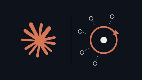 The orange Claude starburst symbol on the left of a dark background. On the right, a thick orange loop with an arrowhead circles a light dot, and five small grey rings with dotted trails move in toward it.