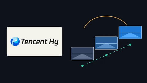 The Tencent Hy logo on a light card at left of a dark background. At right, three blue video frame cards step upward along a dashed green line, with an orange arc above them.