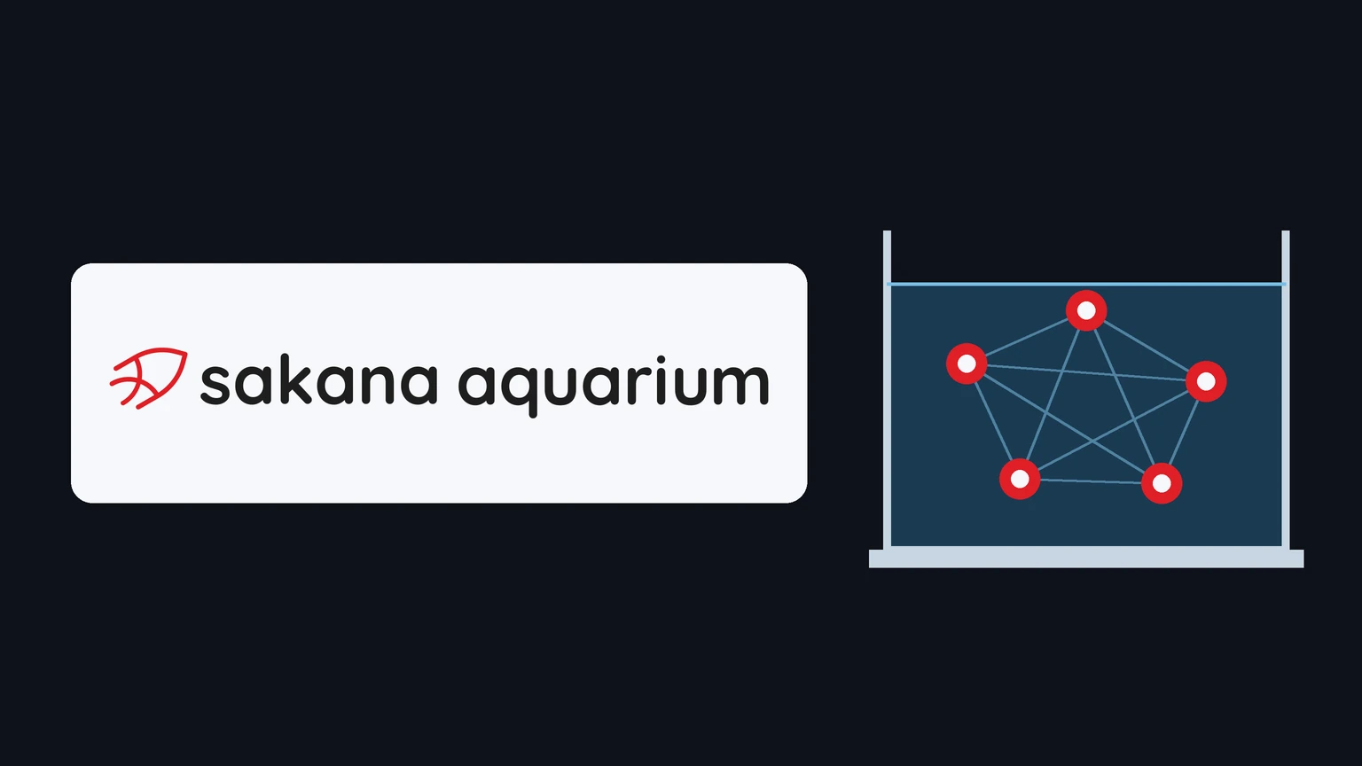 The Sakana Aquarium logo, a red line-drawn fish beside the words sakana aquarium, on a light panel at left and, at right, a drawn glass tank of blue water holding five red nodes joined by thin lines, on a dark background.